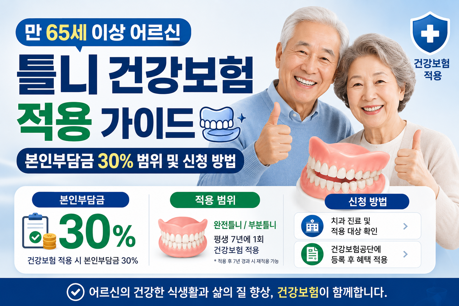 틀니 건강보험 썸네일