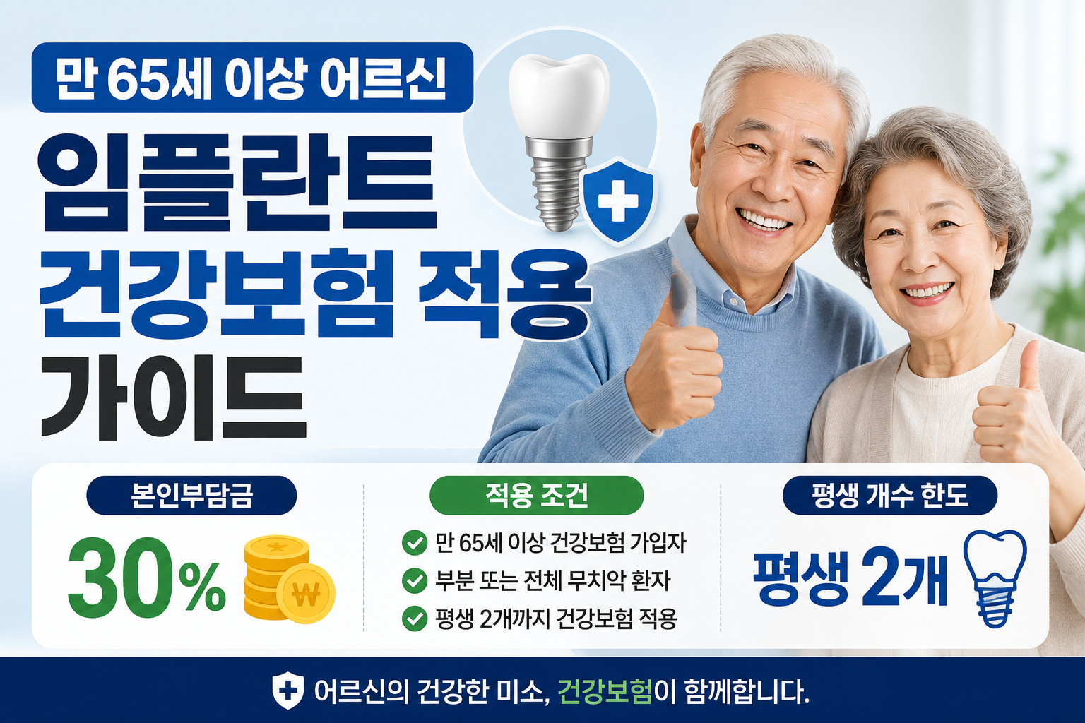 임플란트 건강보험 썸네일 이미지