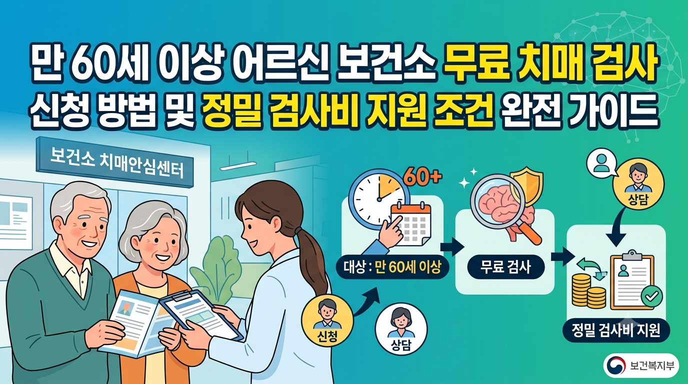 치매검사 썸네일